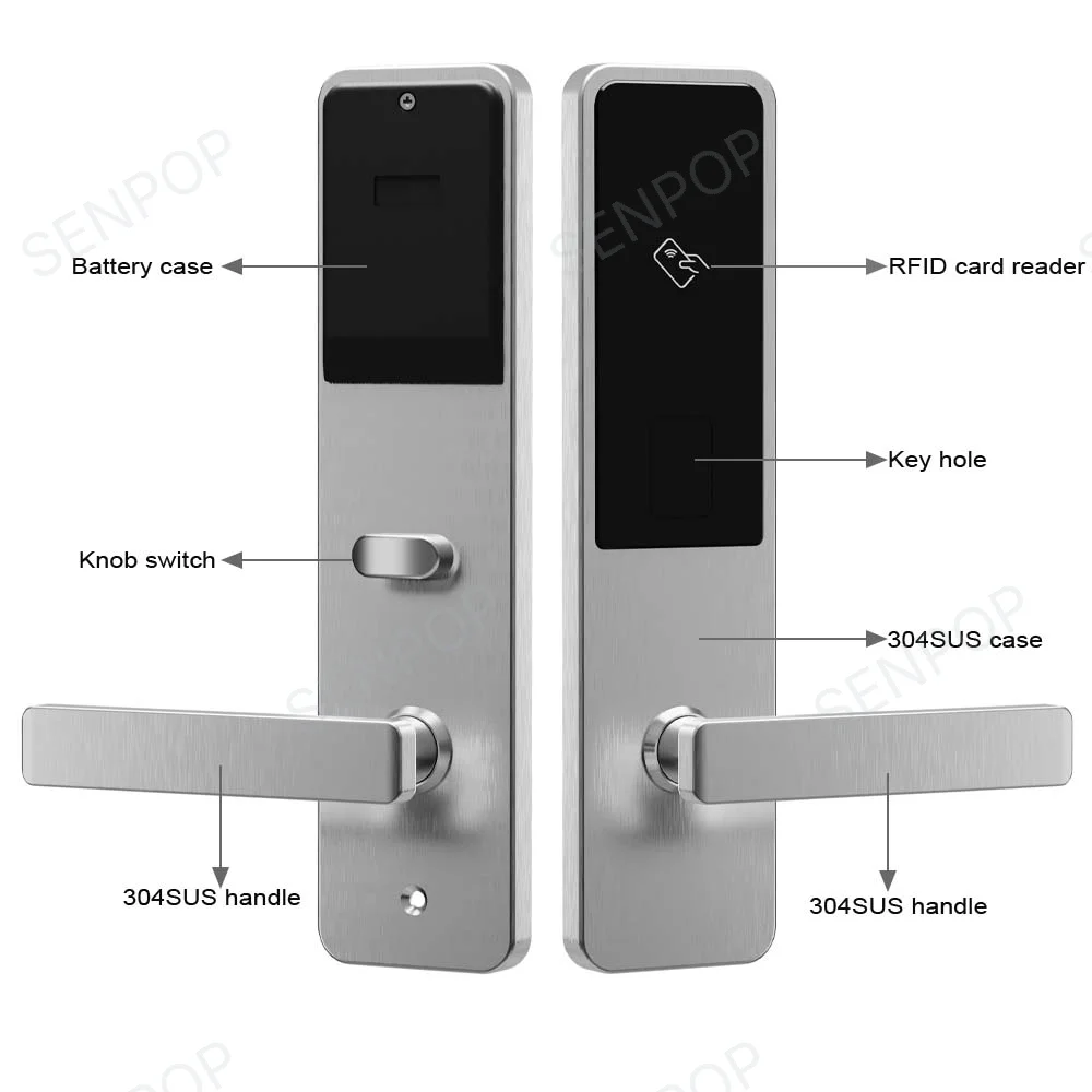SP2072E01 dimensions & mortise 3